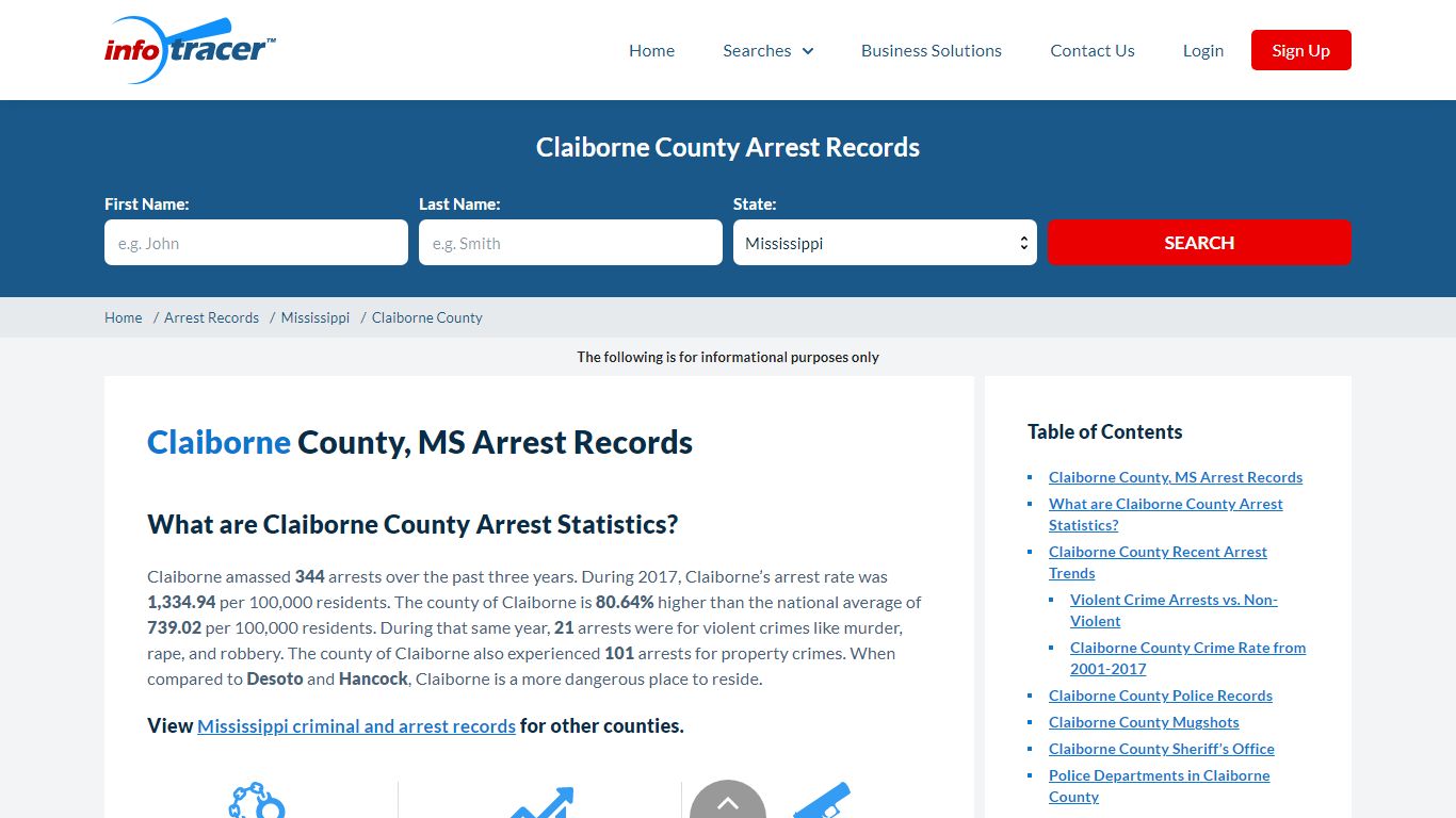 Claiborne County, MS Arrest Records - Infotracer.com